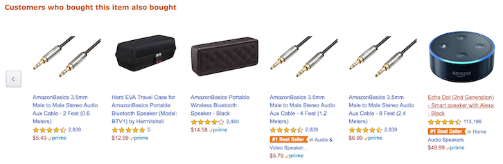 Другие продукты, которые покупатели часто покупают