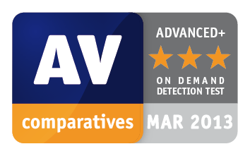 Лабораторія AV-Comparatives намагається виставити комплексну оцінку антивірусів, проводячи окремі тести найважливіших функцій:   захист в «життєвих» сценаріях використання   ,   виявлення заражених файлів   ( «Класичний тест»),   швидкість роботи   і   багато інших