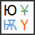 Казахська і татарська буква «пряма у» ( «Үү»)