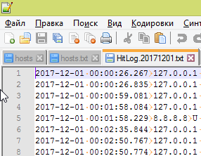 У мене завжди відкрита вкладка з оригінальним hosts файлом (1), hosts файлом для вас читач (2) і балкою сьогоднішнього дня з аналізатора трафіку (3):