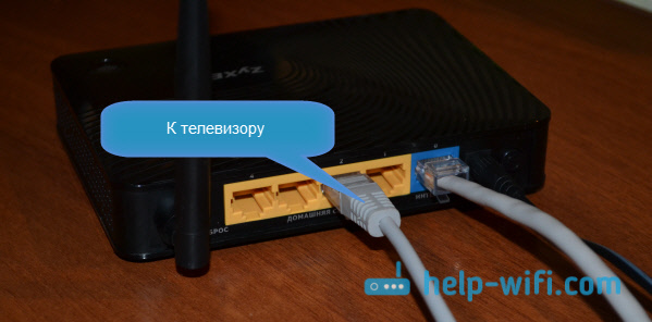 Один кінець кабелю підключаємо до Wi-Fi роутера в жовтий (як правило) LAN роз'єм: